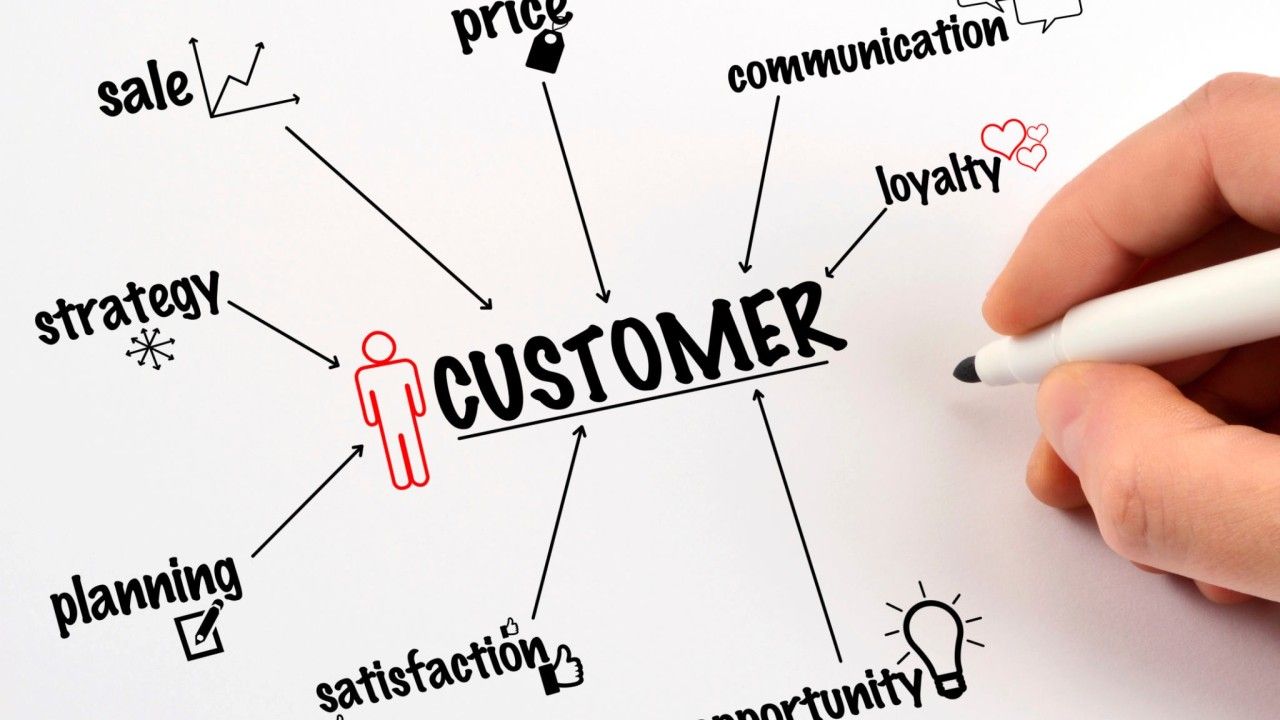 digital marketing clients